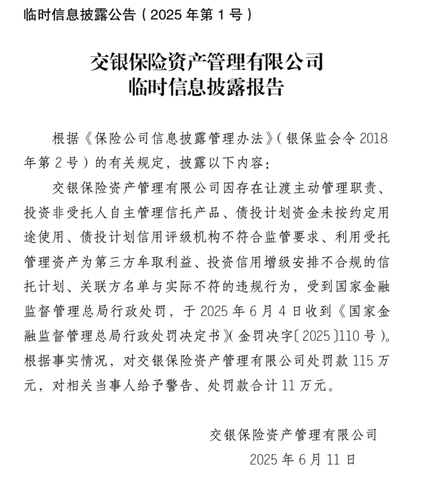 配资台网 这家保险资管，接百万罚单！