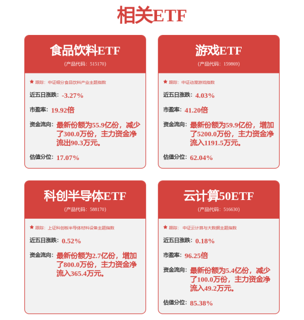 证监会允许的配资公司 高盛：智能体AI将重塑软件业格局 2030年市场规模激增超20%