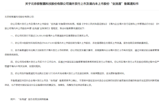 配资正规配资门户 极智嘉港股IPO获中国证监会备案：2022-2023年营收增长迅猛，2024H1增速骤降！创始人郑勇为清华大学双硕士