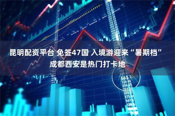 昆明配资平台 免签47国 入境游迎来“暑期档” 成都西安是热门打卡地